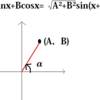 高校数学の三角関数の合成のやり方、使う問題とは？