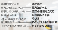 5分の「スキマ時間」が生まれたらやってほしい7つのこと。あなたはどれを選ぶ？