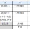 本日、つみたてNISAで野村つみたて外国株投信が無事に発注されました