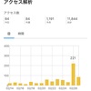 本当の最終回（頻出質問への回答）と、新番組予告