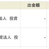 日本都市ファンド投資法人（8953）/ＭＣＵＢＳ　ＭｉｄＣｉｔｙ投資法人から配当金が入金されました。