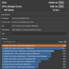 iMac 2019のCPU Core i9 9900Kの性能をレビュー