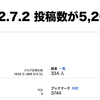 ブログ記事の投稿数が5,200に！