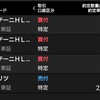 S安
