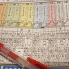 12月4日(日) キャロットクラブの注目馬 