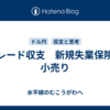 トレード収支　新規失業保険・小売り