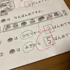 悩む　笑う　子育て