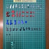 ゲート跡処理１　CORE FIGHTER UNIT＋CORE BLOCK UNIT　＃１７