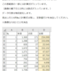 VBA100本ノック 4本目：セルの消去