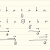 Codeforces Round No.605 (Div.3) 参加記録 (A〜E解答)