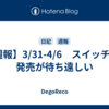 【週報】3/31-4/6　スイッチ2の発売が待ち遠しい