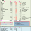 家計簿  2026年1月