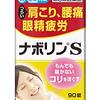 ひどい頭痛、歯痛、肩こり痛の原因は…！？