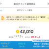 楽天ポイント運用2025年1月