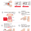 皮下注射の際にアルコール消毒は不要である