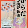 健康診断　10キロ太った