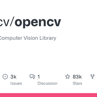 Opencvとdlibの顔検出機能の比較 調和技研 技術ブログ