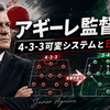 アギーレ監督とは何者か｜日本代表に4-3-3可変システムを持ち込んだメキシコの名将