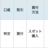 FC東京の試合結果にあわせて投資信託を買う！Season2023　#27（鹿島に敗戦で357口買う）