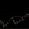 【FX】ドル円　今日の環境認識　7月21日　140円をスンナリ突破できた理由とは？