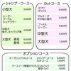 トリミング・ホテル料金改定のお知らせ