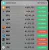 11/6 仮想通貨ニュース