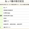 第6回トラリピマスターズ第5週の結果