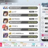 ミリシタ5周年イベントで律子16位になった話