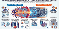 【資産防衛】成功者が「専門外」で陥る落とし穴：判断の速さを「ブレーキ」に変える防衛術