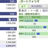 2022年03月04日（金）投資状況