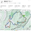 札幌国際スキーマラソン2023,25km完走