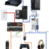 PS4でXLR接続のコンデンサーマイクを使う＋α