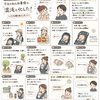 【パパ169日目】今日のねんね事情は混沌…夜に聞かされたママの奮闘記