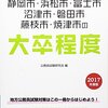 浜松市の大卒程度の公務員試験の倍率と難易度は易しい？筆記のボーダーも低いかも