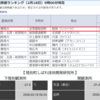 2月18日、今朝の陸別は･･･