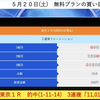 【AIと馬券師のいい所どりをした無料予想を公開】日本ダービーの完全無料情報あり🌕