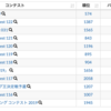 AtCoderエクサウィザーズコンテスト参加録/一応緑になった話