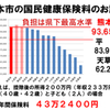 憲法―アレコレ