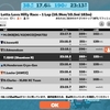 Zwift - 3R Whole Lotta Lava Hilly Race - 1 Lap (16.9km/10.5mi 183m) (A)