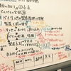 校内授業づくり職員研修～校内授業デザイン会、一斉授業見学、振り返り会～