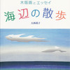 大西靖子・奥田賢吾２人展