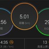 【ラン】暑さで５ｋｍが限界・・・【４３０ジョグ】