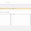 SFDC：MCP サーバーの設定を行いPostmanとの接続を試してみました