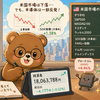 6月18日朝の投資成績（総資産1800万円台回復。主要指数下落も半導体株の一部反発が下支え）