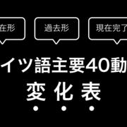 ドイツ語tips カテゴリーの記事一覧 ドイツ生活とドイツ語学習の備忘録 ドイツ語tips カテゴリーの記事一覧 ドイツ生活とドイツ語学習の備忘録