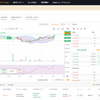 【FX雑談】ビットコインがデモトレードできる