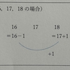 ２年　式の計算の利用　〜カレンダーを使え〜