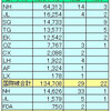 2015年のまとめ