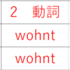 ドイツ語で文をつくってみよう！！