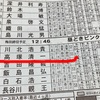 11月27日(土)尼崎マスターズリーグ戦競走スタート